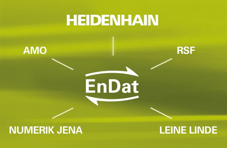 HEIDENHAIN EnDat：成熟可靠的接口技术